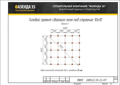 Влияние грунта на количество винтовых свай