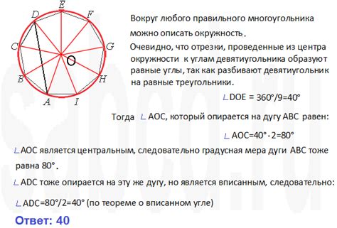 Выбирайте правильный угол