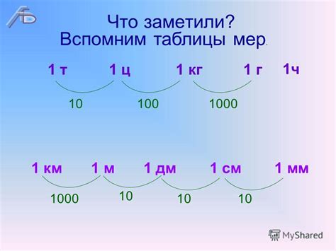 Как преобразовать 456 см в дм и остаток в см