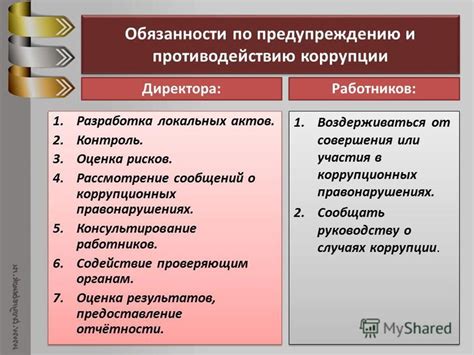 Консультирование работников