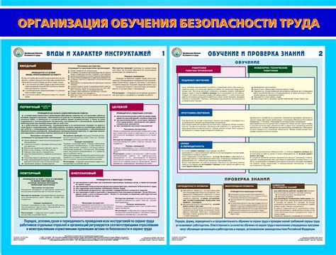 Организация инструктажей и тренировок