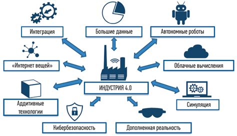 Порядок производства изюма