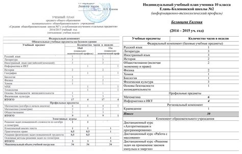 Программа обучения и учебный план