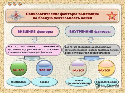 Психологические факторы, влияющие на слюноотделение