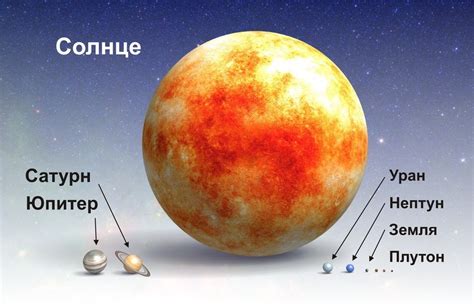 Сравнение времени космоса и Земли: гонка с облачным сервисом